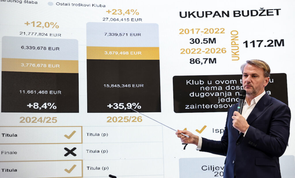 OSTOJA MIJAILOVIĆ OTKRIVA: Šejk i Parker koštaju 10 miliona!