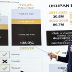 OSTOJA MIJAILOVIĆ OTKRIVA: Šejk i Parker koštaju 10 miliona!