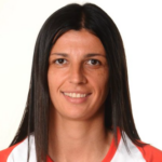 SRBIJA UZ MARIJU: FSS poslao poruke podrške reprezentativki Srbije koja je obolela od raka!