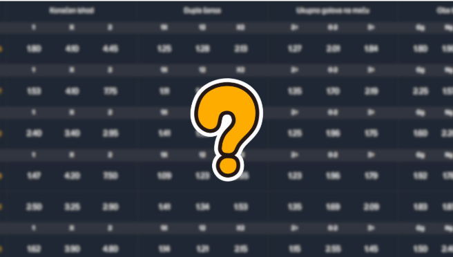 KVOTE: Koje vrste kvota postoje u kladionicama i kako se čitaju?!