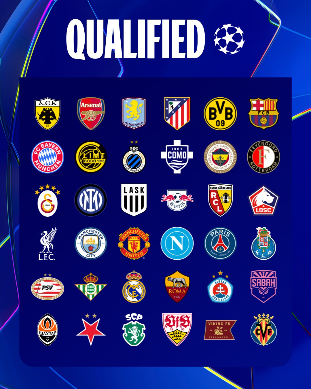 Liga šampiona žreb Liga šampiona žreb