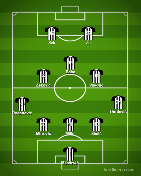 Partizan tim Hetafe Partizan tim Hetafe